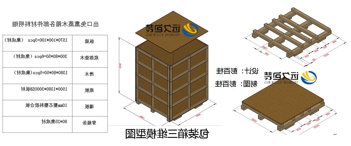 <a href='http://li9.hzf05.com'>买球平台</a>的设计需要考虑流通环境和经济性